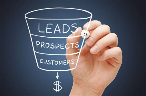 Introduction to Business Leads